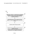 DATA TRANSMISSION FOR TRANSPORTATION MANAGEMENT diagram and image