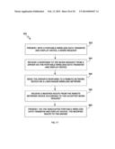 DATA TRANSMISSION FOR TRANSPORTATION MANAGEMENT diagram and image