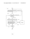 Mobile Battery Consumption Analysis System and Method of Operating on     Delta Charge Samples diagram and image