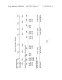 Mobile Battery Consumption Analysis System and Method of Operating on     Delta Charge Samples diagram and image