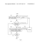 Mobile Battery Consumption Analysis System and Method of Operating on     Delta Charge Samples diagram and image