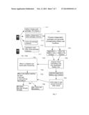 Mobile Battery Consumption Analysis System and Method of Operating on     Delta Charge Samples diagram and image