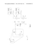 Blocker-Tolerant Wideband Noise-Canceling Receivers diagram and image