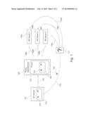 INITIALIZATION OF EMBEDDED SECURE ELEMENTS diagram and image