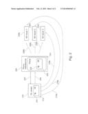 INITIALIZATION OF EMBEDDED SECURE ELEMENTS diagram and image