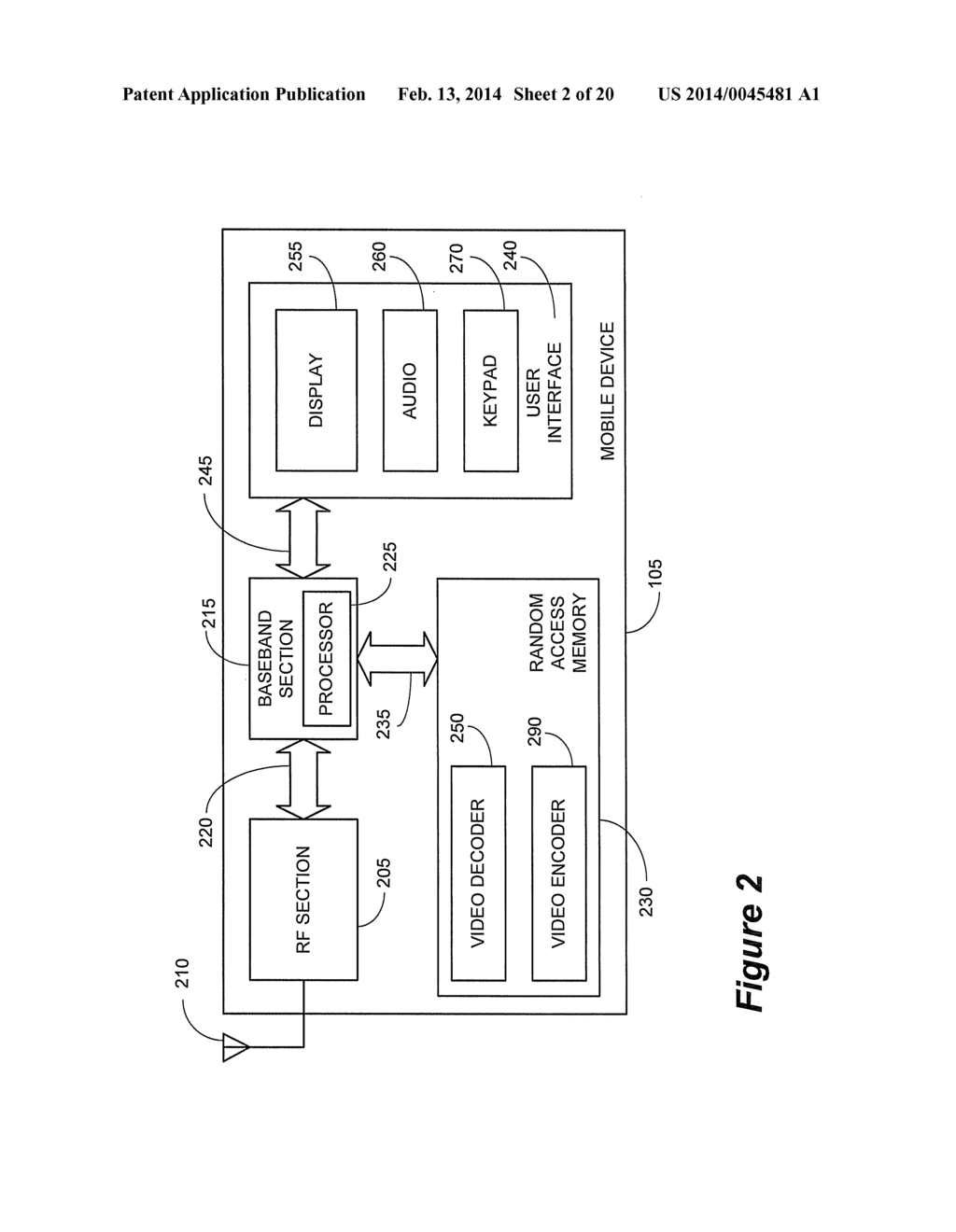 Mobile Device Management System - diagram, schematic, and image 03