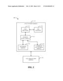 SYSTEM AND METHOD FOR CELL SEARCH AND SELECTION IN A WIRELESS     COMMUNICATION SYSTEM diagram and image