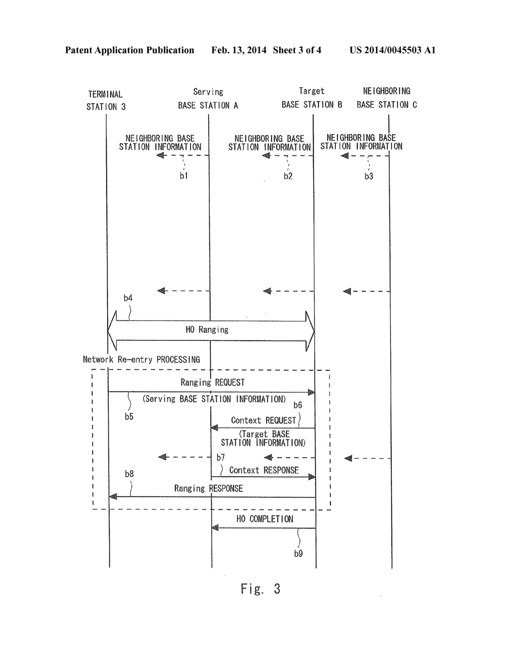 RADIO COMMUNICATION SYSTEM, BASE STATION APPARATUS AND HANDOVER CONTROL     METHOD USED THEREFOR, AND STORAGE MEDIUM HAVING PROGRAM OF HANDOVER     CONTROL STORED THEREON - diagram, schematic, and image 04