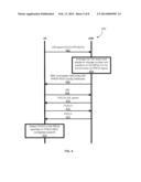 CODE RATE ADAPTATION IN WIRELESS COMMUNICATION SYSTEMS diagram and image