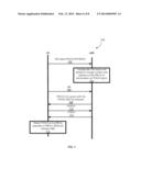 CODE RATE ADAPTATION IN WIRELESS COMMUNICATION SYSTEMS diagram and image