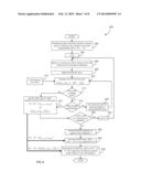 CODE RATE ADAPTATION IN WIRELESS COMMUNICATION SYSTEMS diagram and image