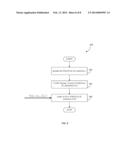 CODE RATE ADAPTATION IN WIRELESS COMMUNICATION SYSTEMS diagram and image