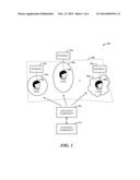 MUTUAL INTEREST LOCATION MATCHING diagram and image