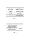 HALT CONTINUATION DETERMINATION METHOD AND HALT CONTINUATION DETERMINATION     DEVICE diagram and image