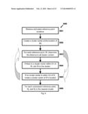 METHODS OF AND SYSTEMS FOR MEASURING BEACON STABILITY OF WIRELESS ACCESS     POINTS diagram and image