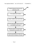 METHODS OF AND SYSTEMS FOR MEASURING BEACON STABILITY OF WIRELESS ACCESS     POINTS diagram and image