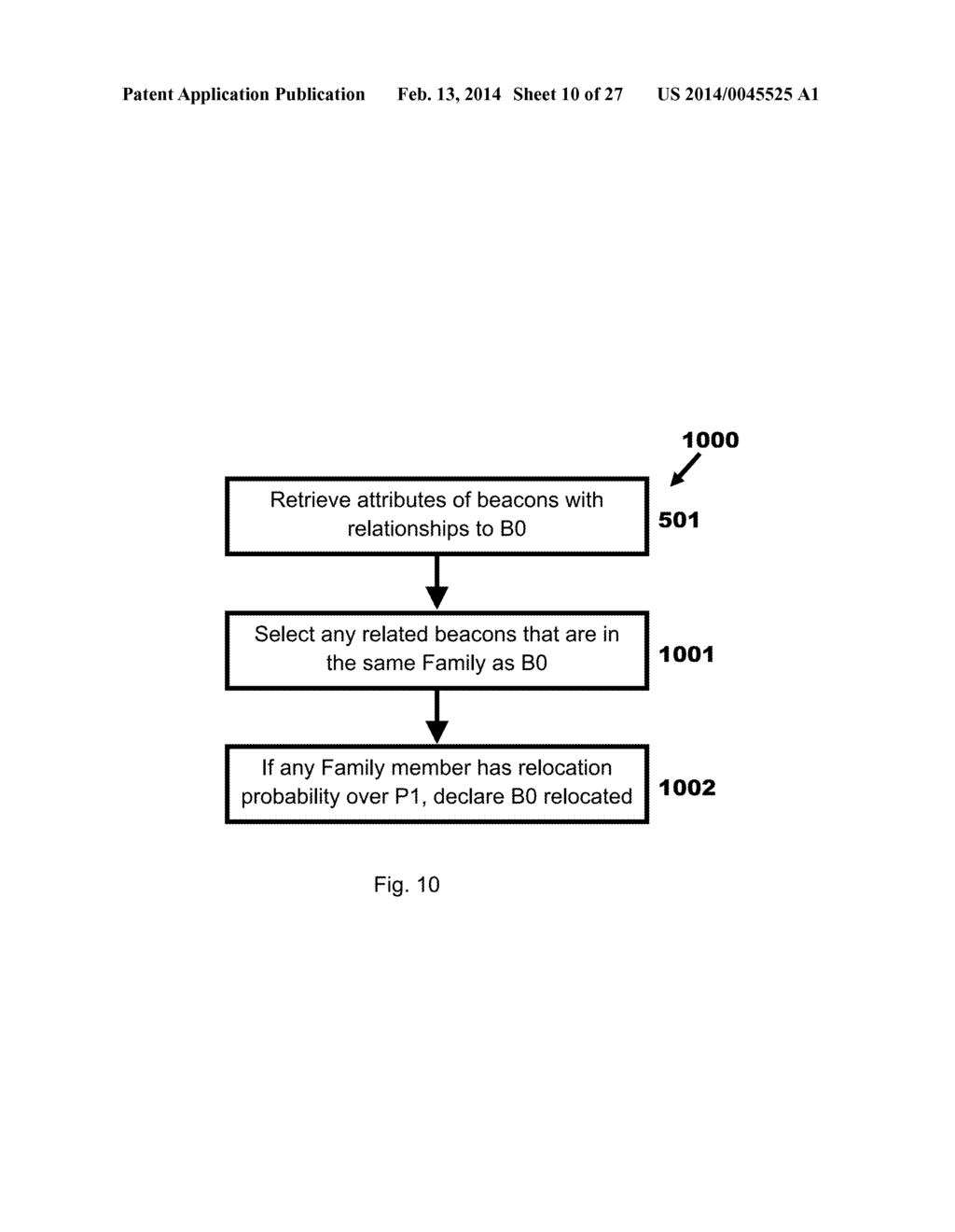 METHODS OF AND SYSTEMS FOR MEASURING BEACON STABILITY OF WIRELESS ACCESS     POINTS - diagram, schematic, and image 11