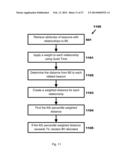 METHODS OF AND SYSTEMS FOR MEASURING BEACON STABILITY OF WIRELESS ACCESS     POINTS diagram and image