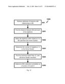 METHODS OF AND SYSTEMS FOR MEASURING BEACON STABILITY OF WIRELESS ACCESS     POINTS diagram and image