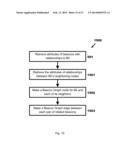 METHODS OF AND SYSTEMS FOR MEASURING BEACON STABILITY OF WIRELESS ACCESS     POINTS diagram and image