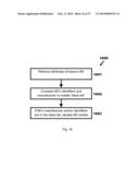 METHODS OF AND SYSTEMS FOR MEASURING BEACON STABILITY OF WIRELESS ACCESS     POINTS diagram and image