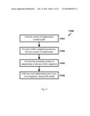 METHODS OF AND SYSTEMS FOR MEASURING BEACON STABILITY OF WIRELESS ACCESS     POINTS diagram and image