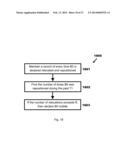 METHODS OF AND SYSTEMS FOR MEASURING BEACON STABILITY OF WIRELESS ACCESS     POINTS diagram and image