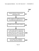 METHODS OF AND SYSTEMS FOR MEASURING BEACON STABILITY OF WIRELESS ACCESS     POINTS diagram and image