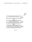 METHODS OF AND SYSTEMS FOR MEASURING BEACON STABILITY OF WIRELESS ACCESS     POINTS diagram and image