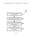 METHODS OF AND SYSTEMS FOR MEASURING BEACON STABILITY OF WIRELESS ACCESS     POINTS diagram and image