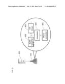 CONFIGURATION AND MANAGEMENT OF LIGHT POSITIONING SYSTEM USING DIGITAL     PULSE RECOGNITION diagram and image