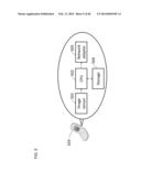 CONFIGURATION AND MANAGEMENT OF LIGHT POSITIONING SYSTEM USING DIGITAL     PULSE RECOGNITION diagram and image