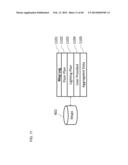 CONFIGURATION AND MANAGEMENT OF LIGHT POSITIONING SYSTEM USING DIGITAL     PULSE RECOGNITION diagram and image