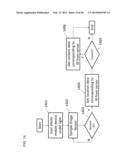 CONFIGURATION AND MANAGEMENT OF LIGHT POSITIONING SYSTEM USING DIGITAL     PULSE RECOGNITION diagram and image