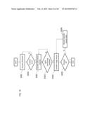 CONFIGURATION AND MANAGEMENT OF LIGHT POSITIONING SYSTEM USING DIGITAL     PULSE RECOGNITION diagram and image