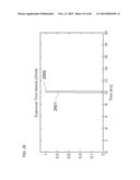 CONFIGURATION AND MANAGEMENT OF LIGHT POSITIONING SYSTEM USING DIGITAL     PULSE RECOGNITION diagram and image