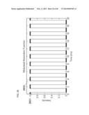 CONFIGURATION AND MANAGEMENT OF LIGHT POSITIONING SYSTEM USING DIGITAL     PULSE RECOGNITION diagram and image