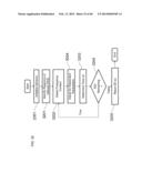 CONFIGURATION AND MANAGEMENT OF LIGHT POSITIONING SYSTEM USING DIGITAL     PULSE RECOGNITION diagram and image