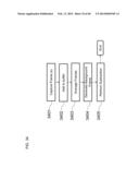 CONFIGURATION AND MANAGEMENT OF LIGHT POSITIONING SYSTEM USING DIGITAL     PULSE RECOGNITION diagram and image