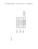 CONFIGURATION AND MANAGEMENT OF LIGHT POSITIONING SYSTEM USING DIGITAL     PULSE RECOGNITION diagram and image