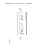 CONFIGURATION AND MANAGEMENT OF LIGHT POSITIONING SYSTEM USING DIGITAL     PULSE RECOGNITION diagram and image