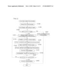 GAMING MACHINE DETERMINING THE CONTENT OF BONUS GAME BY ROULETTE diagram and image