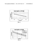 SYSTEMS AND METHODS FOR FITTING GOLF CLUBS diagram and image