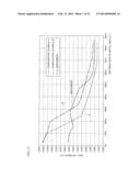 SHAFT FOR GOLF CLUB HAVING RIGIDITY IMPROVED AT INTERMEDIATE PART diagram and image