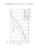 SHAFT FOR GOLF CLUB HAVING RIGIDITY IMPROVED AT INTERMEDIATE PART diagram and image