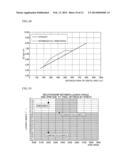 SHAFT FOR GOLF CLUB HAVING RIGIDITY IMPROVED AT INTERMEDIATE PART diagram and image