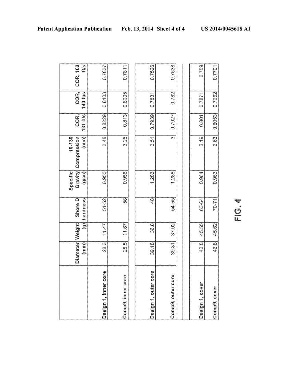 MULTILAYER GOLF BALL WITH RESIN INNER CORE AND SPECIFIED HARDNESS     RELATIONSHIPS BETWEEN THE VARIOUS LAYERS - diagram, schematic, and image 05