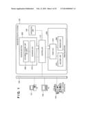 SYSTEM FOR CONTROLLING SHEET FOLDING PROCESSING diagram and image