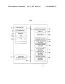 METHOD FOR COLOR ERASING PROCESS AND COLOR ERASING DEVICE diagram and image