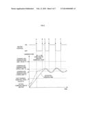 METHOD FOR COLOR ERASING PROCESS AND COLOR ERASING DEVICE diagram and image